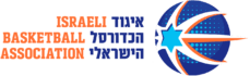 IBA